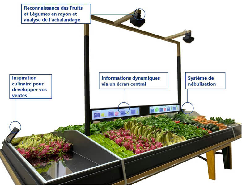 Reconnaissance des fruits et légumes